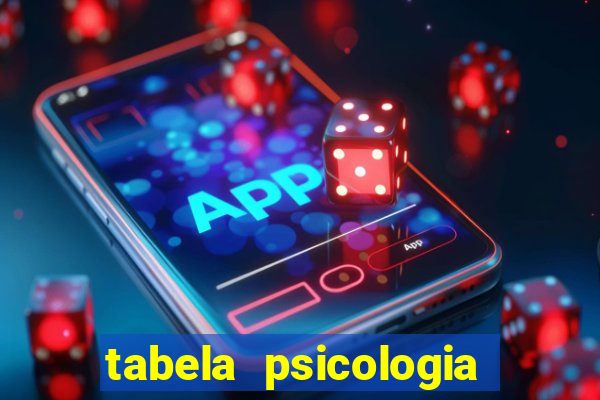 tabela psicologia das cores